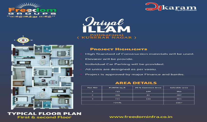 Flat / Apartment